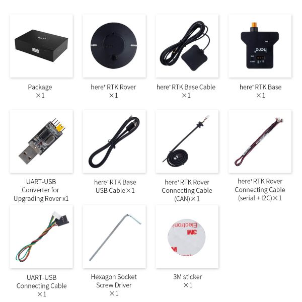 Here+ V2 RTK Package