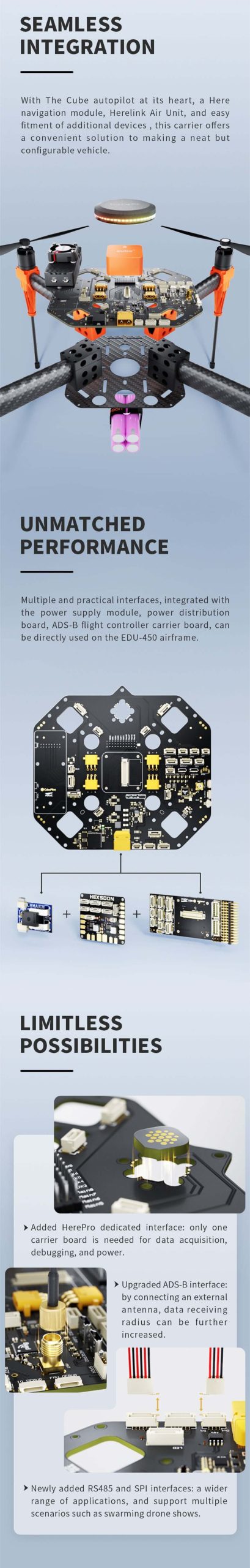 EDU450 Carrier Board