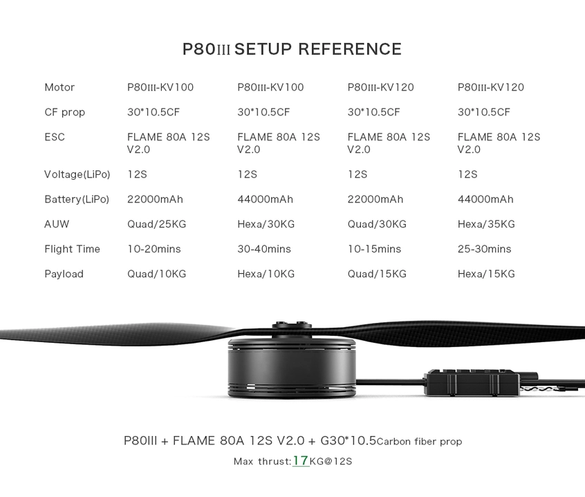 P80Ⅲ Without Pin P Type Agricultural UAV Motor KV100