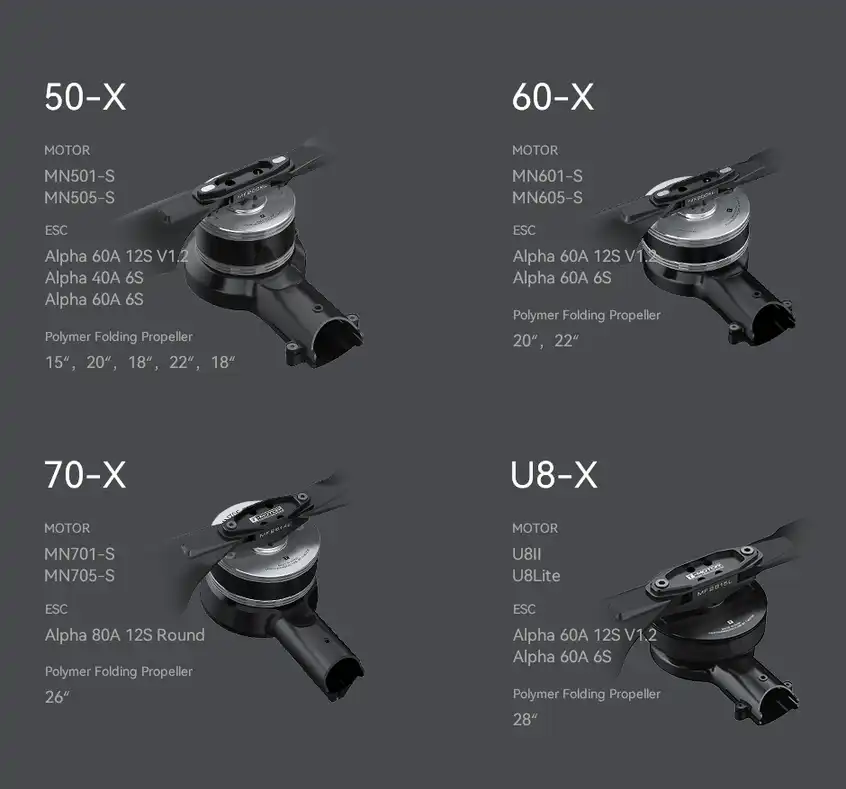 T-Motor-705-x-standard-integrated-propulsion5