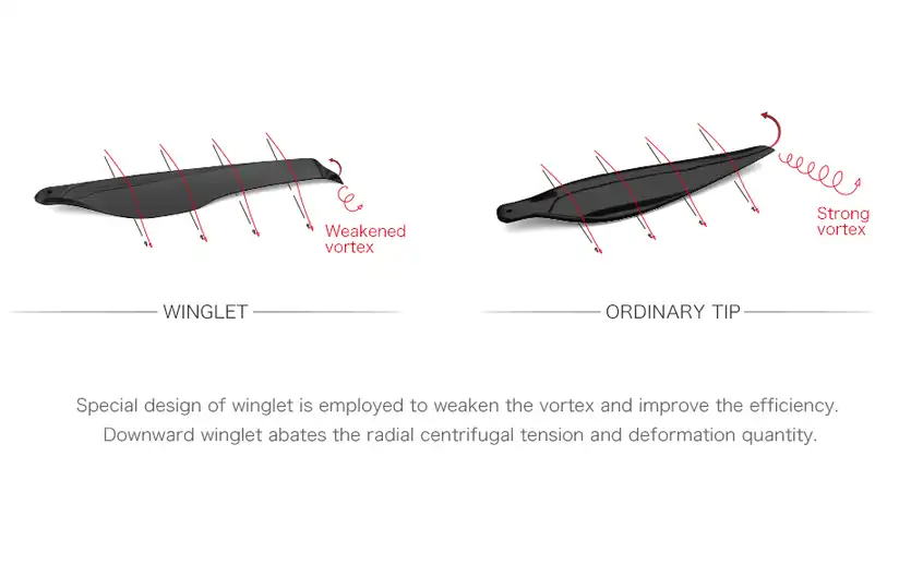 T-Motor-folding-carbon-fiber-36 2x11 8-prop9