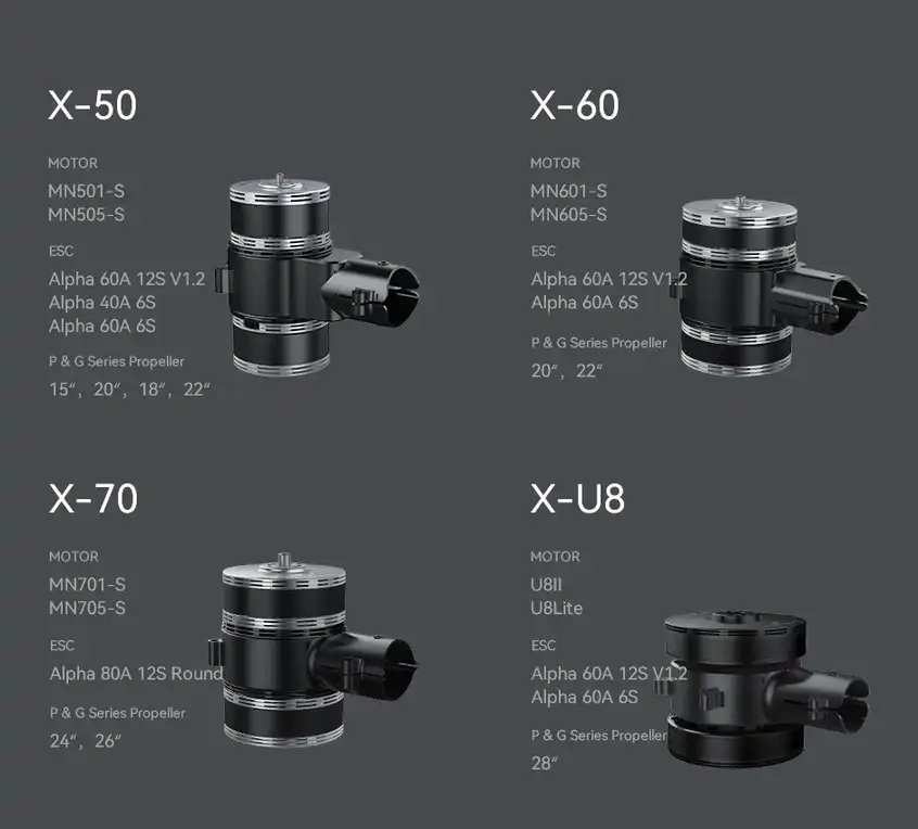 T-Motor-x-705-standard-integrated-propulsion5